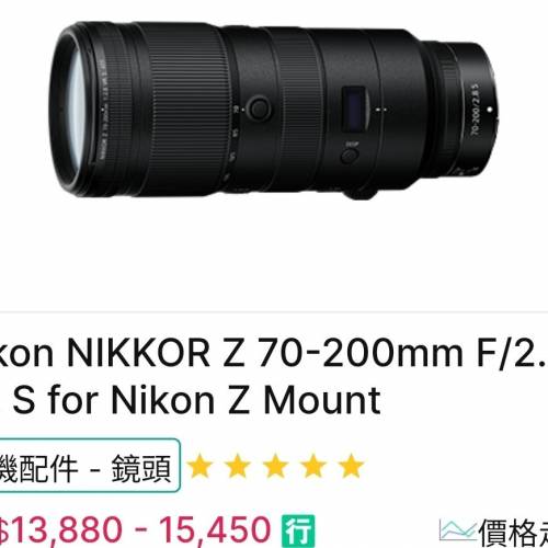 Nikon Z 70-200mm VR S F2.8