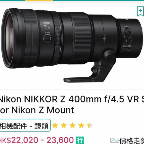 Nikon Z 400mm VR S F.4.5