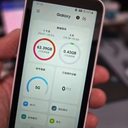 Samsung Galaxy 5G Mobile wifi 蛋 SCR01