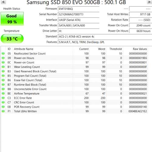 兩隻 2.5吋 500G SAMSUNG 850EVO SSD + ORICO 外置硬碟盒