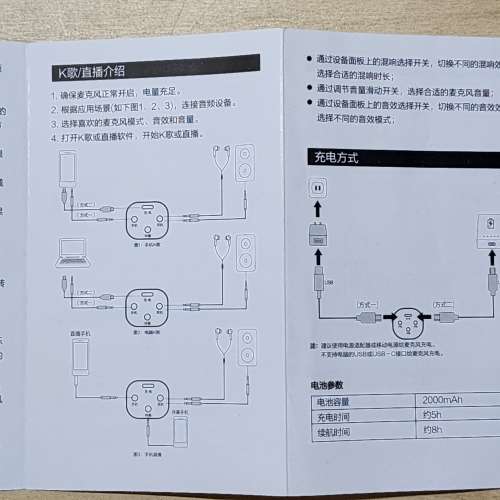 大埔交收】 Lenovo 聯想  UM10c PRO 數字版 ~ USB 收音咪 / K歌麥克風 (咪高風 麥...