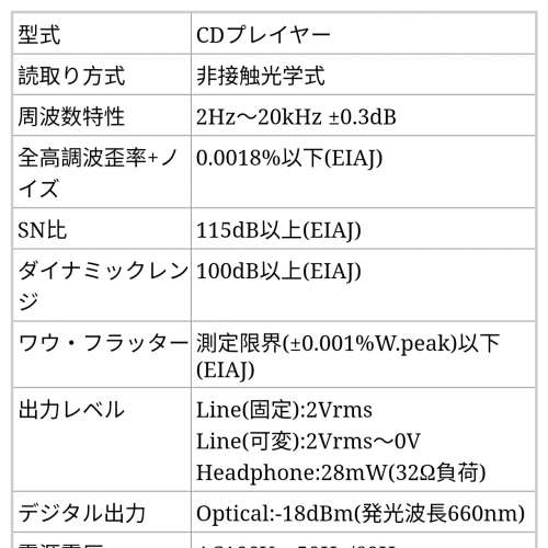 Sony CDP-333ESJ  CD機