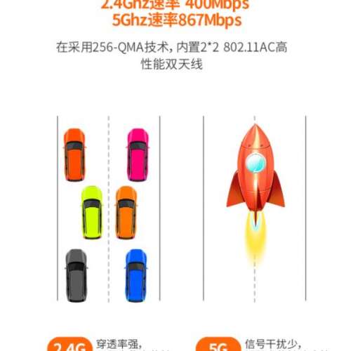 5G雙頻 AC1300M wifi + 藍芽5.0   usb