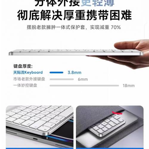 Apple/苹果 MJQL3CH/A 无线 平板键盘 适配于iPad