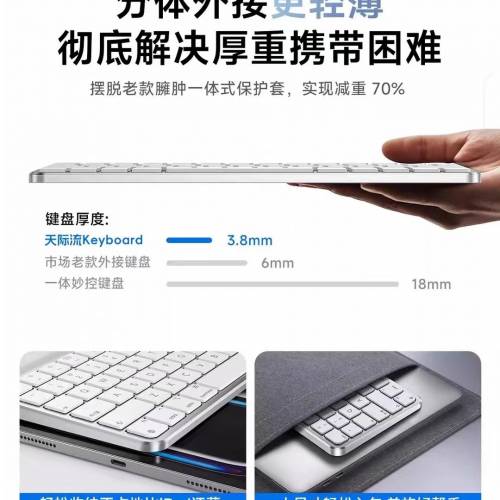 Apple/苹果 MJQL3CH/A 无线 平板键盘 适配于iPad