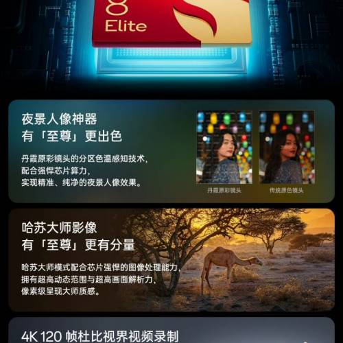 【國恒商城】低公價 ▀▀ OPPO Find X8 Ultra 夜拍神器 ▀▀ 一吋大底 丹霞原彩鏡頭...