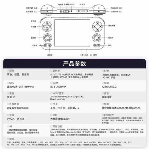 🚛包順豐櫃 安伯尼克 ANBERNIC 預裝天馬 RG476H 掌機遊戲機🎮 8+128G+128G卡