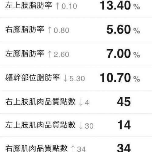 日本製造 RD-804L / RD-803L 旗艦級智能體脂磅 innerscan dual 藍牙連接手機 升級...
