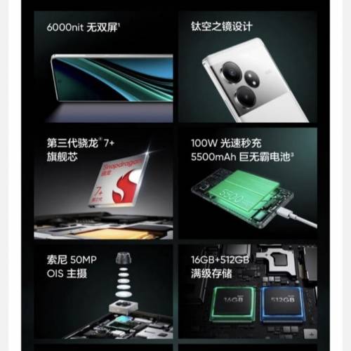 98%新realme GT NEO 6SE, 12+256