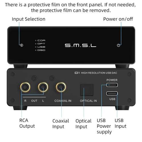 dac smsl d1