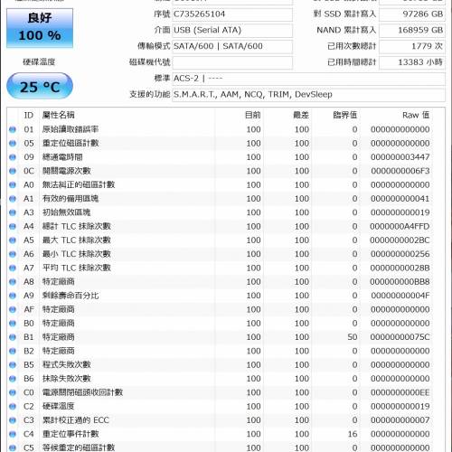Transcend SSD370S 256GB MLC 2.5” SATA SSD