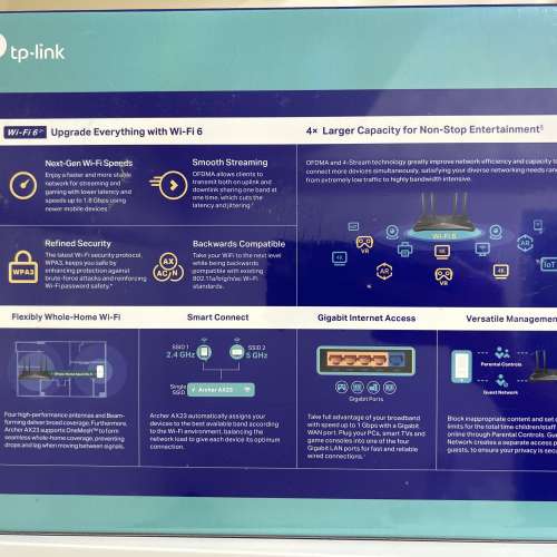 Tplink AX1800 Wi-Fi 6 Router