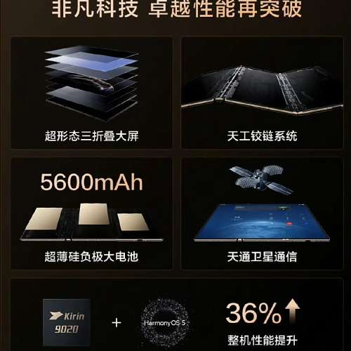 (少量現貨）全新🆕華為 HUAWEI Mate XTs 非凡大師 16GB+256/512GB/1TB 三折疊大屏生...