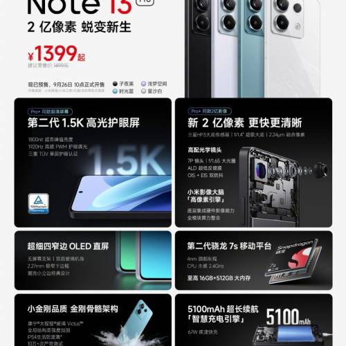 Redmi 紅米 Note 13 Pro  5G 少量現貨 China Version Model