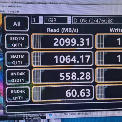 Verbatim Vi3000 SSD 512GB PCIE3.0