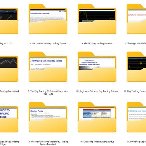 金融/證券/商業/理財/股票/投資/財經 TheoTrade Day Trader Mega Bundle Courses 日...