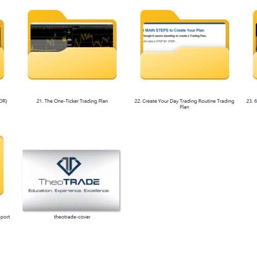 金融/證券/商業/理財/股票/投資/財經 TheoTrade Day Trader Mega Bundle Courses 日...