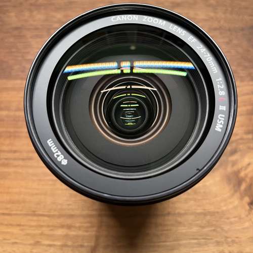Canon EF 24-70mm f/2.8L II USM