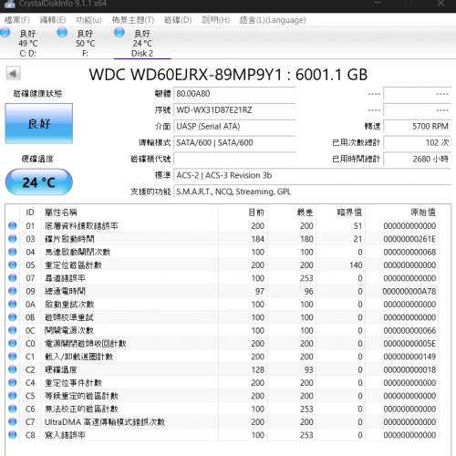 WD Purple 6TB Surveillance 硬碟HDD一隻