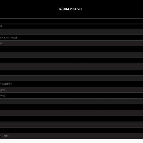 MSI B250M PRO-HV MATX 底板