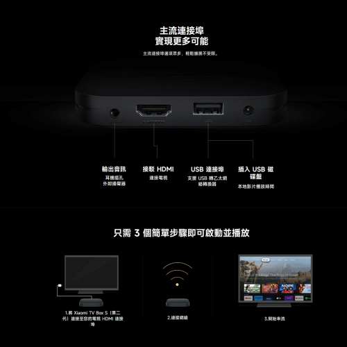 睇片煲戲, 市面最強 電視盒子, 已加裝 Apps, 4K Android TV Box 機頂盒