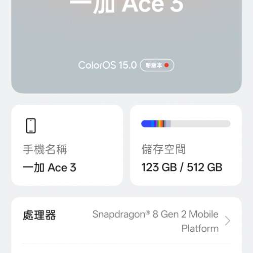 98% New  Oneplus ACE 3. 16+512