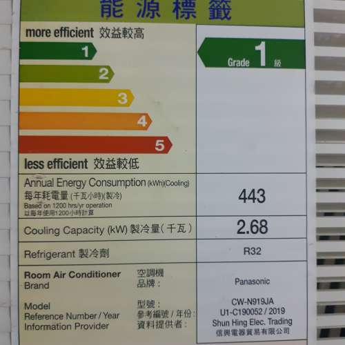Panasonic 匹 半   窗口式 冷氣機      匹 半   窗口式    匹 半