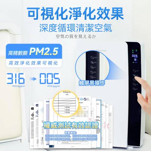 🚚包送貨 1年保養 Double Clean J001plus 寵物毛微粒吸附空氣極淨機