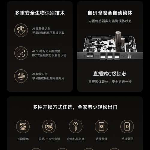 【香港上門安裝】【新品】小米智能門鎖M40Pro雙攝全景貓眼 AI 掌靜脈識別智能門鎖