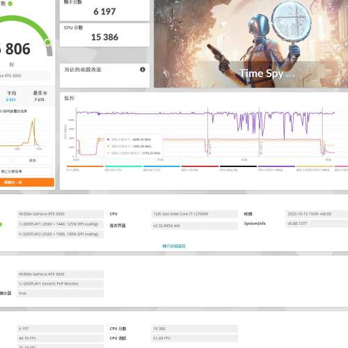 MSI GeForce RTX 3050 VENTUS 2X 8G Display 顯示卡