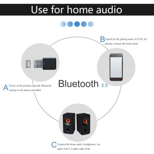 🎵 Bluetooth V5.1 Music Audio Receiver 3.5mm BLACK NEW 全新 藍牙 音樂 接收器 ...