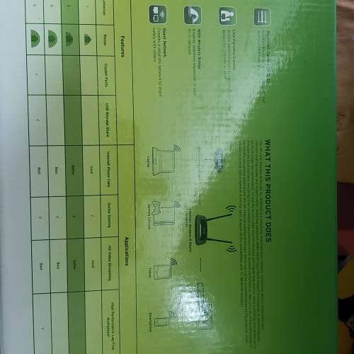 TP-LINK(WIFI)Model No.TL-WR841N