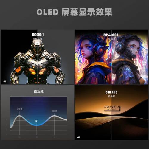 全新未開封 Retroid Pocket G2 8+128 黑色 現貨1部