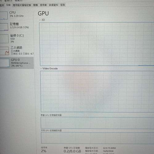 I7-10700F, GTX 1070 8GB ,Gskill 32GB,MSI Z490 gaming plus, Sandisk SD8SN8U-256GB