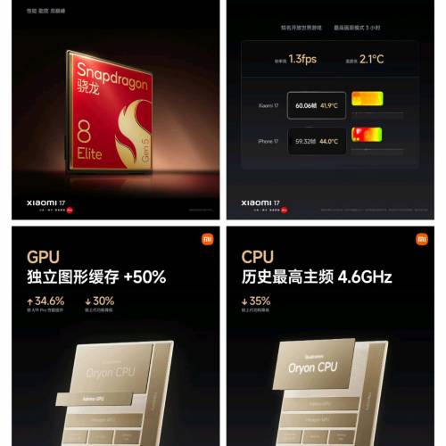 【國恒商城】▀▀ Xiaomi 小米17 小米17 Pro ▀▀ 6.3吋細機 第五代驍龍8 徠卡 全新...