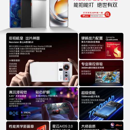 (少量現貨）全新🆕努比亞 Nubia Z80 Ultra 星空典藏版 真全面屏 第五代驍龍8至尊版...