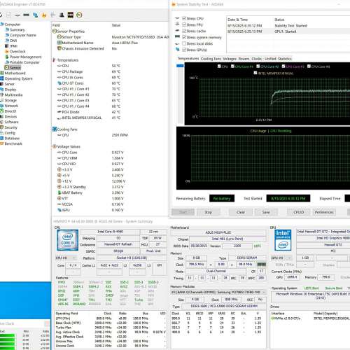ASUS H81M-PLUS + i5-4460 + 8GB RAM