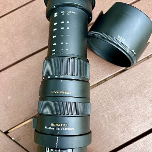 SIGMA DG 50-500mm F4.5-6.3 APO HSM