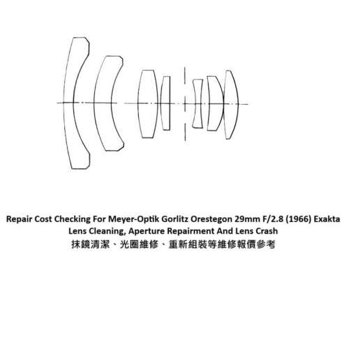 Repair Cost Checking For Meyer-Optik Gorlitz Orestegon 29mm F/2.8 (1966) Exakta