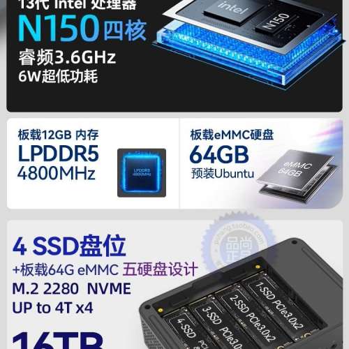 WalkFish 迷你電腦 NAS (N150 | 12G | 64G) 4-Bay M2 ssd 伺服器 網絡儲存 intel s...