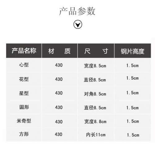 煎蛋器創意蒸荷包蛋模具煎蛋器模型煎餅圓形模具.  （全新）