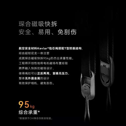 99%new CHI 相機 手機 特別版腕帶