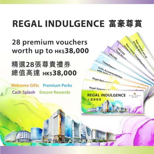 富豪尊賞 - 禮券包 富豪酒店