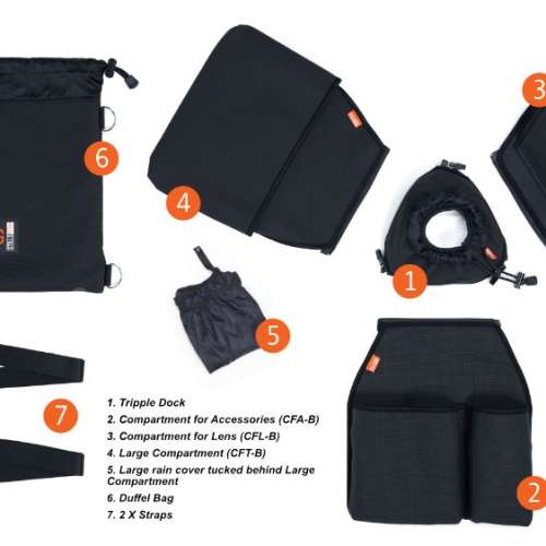 TRIPBAG 腳架專用配件