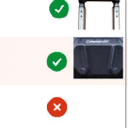 BegodeCommander電動獨輪車3600wh電量 新淨 只行了約300KM,價錢$12000