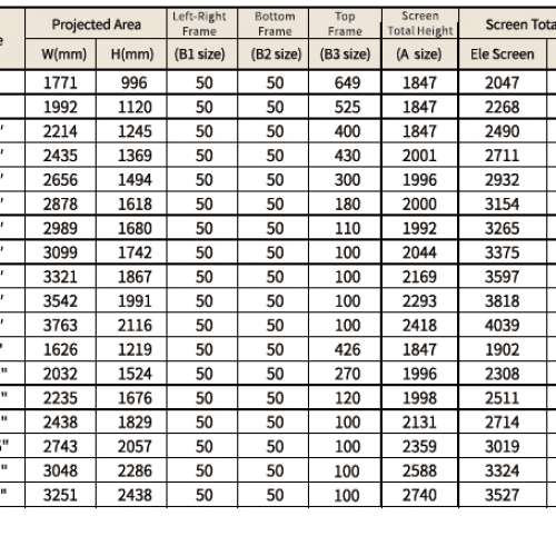 84寸電動投影幕