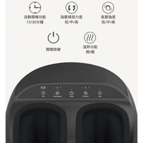 極新 RENPHO 足部按摩器/腳部按摩機      RENPHO Foot massager