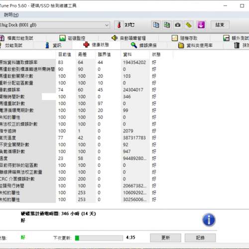 Seagate IronWolf Pro 8TB HDD 硬碟