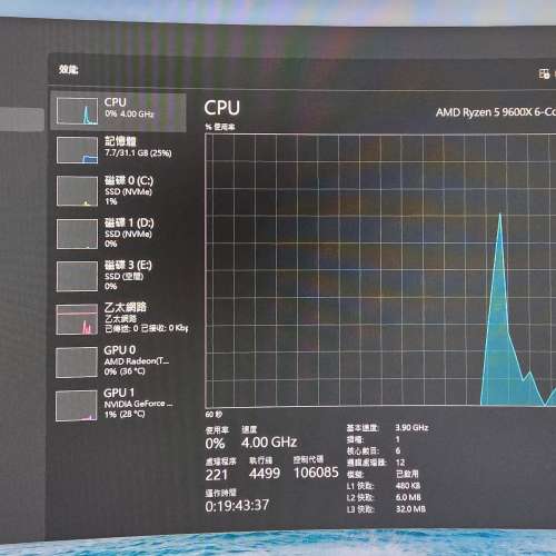 AMD Ryzen 5 9600X 行貨有單