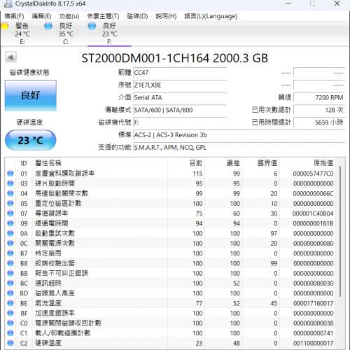 Seagate 2T 硬碟 3.5-inch 7200rpm (ST2000DM001)
